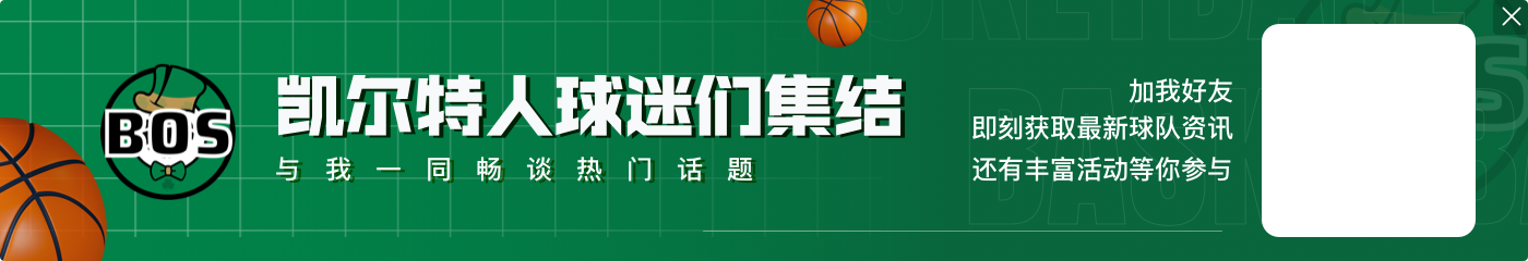或创纪录?本季雷骑熊凯四队场均净胜10+ 联盟历史单季纪录是两队